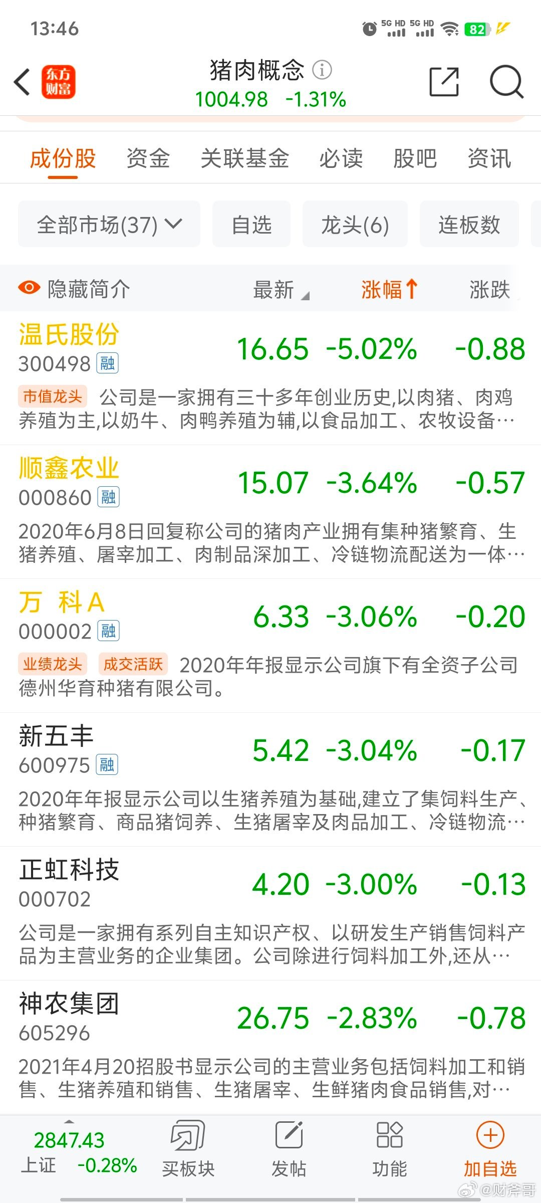 热点生活 第41页